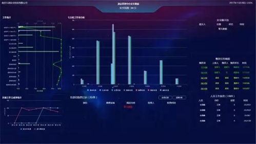 智能產(chǎn)品技術(shù)開發(fā) 創(chuàng)新驅(qū)動(dòng)未來生活